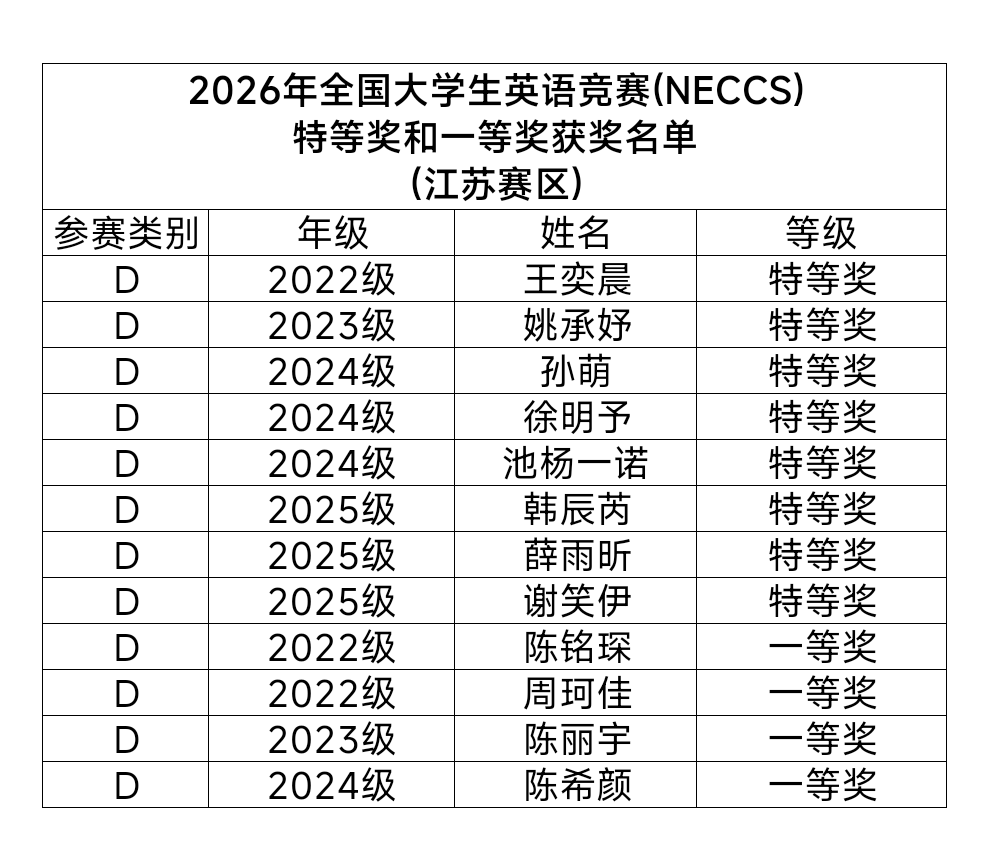 927c6d8673cea382552cadd247e0ca52